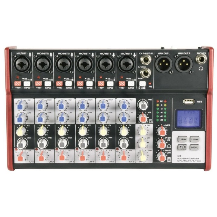 Citronic - 170.873UK