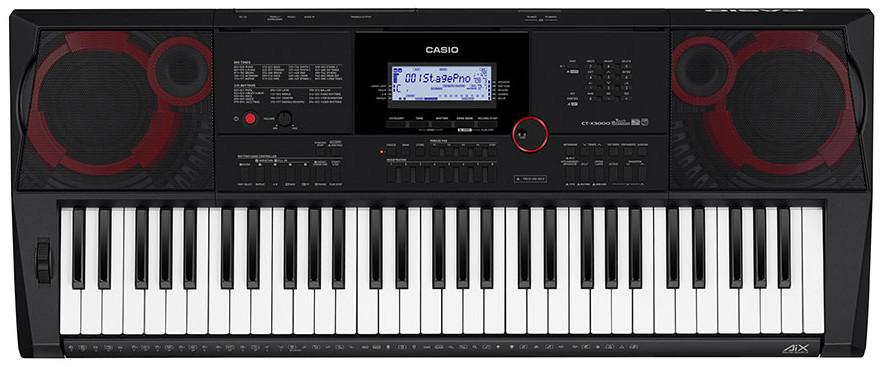 Caisse à clavier CASIO SE-S100s - CDM Caisse