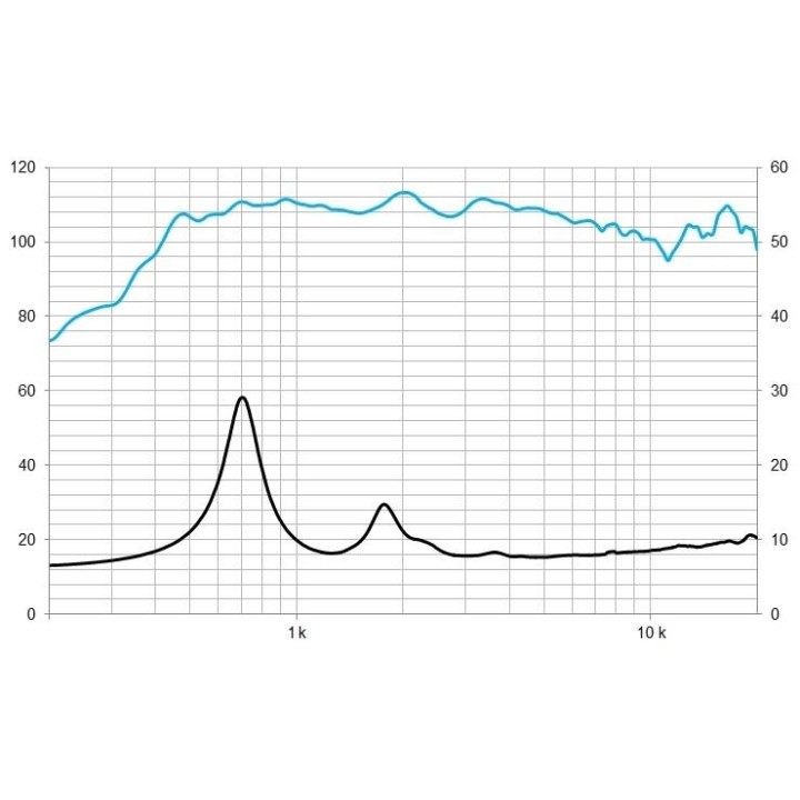 Beyma - RECAMBIO 5MCP758