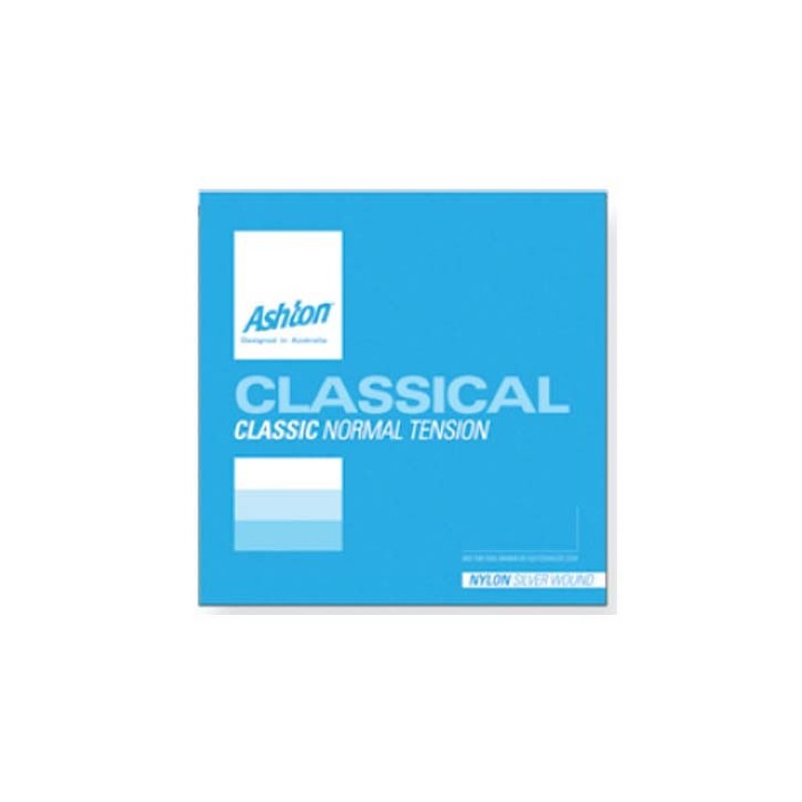 Rafael Martín - CRM-CSNT - Product | Z-Bombilla