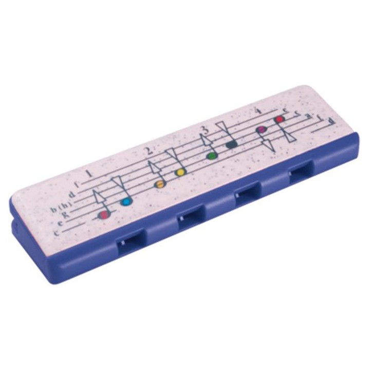 Honner - SPEEDY AZUL