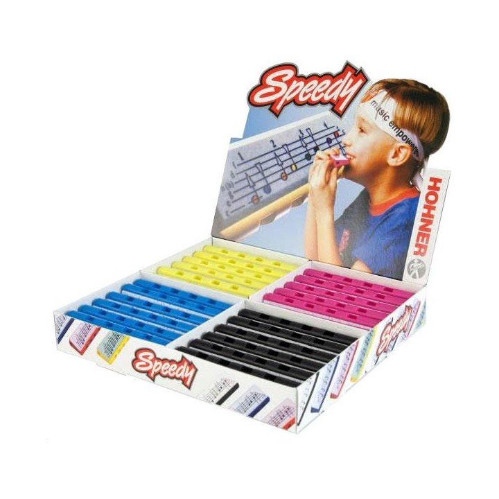 Honner - DISPLAY SPEEDY