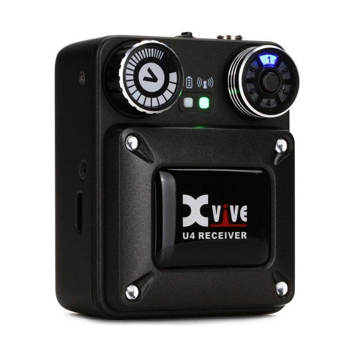 XVIVE - U4R