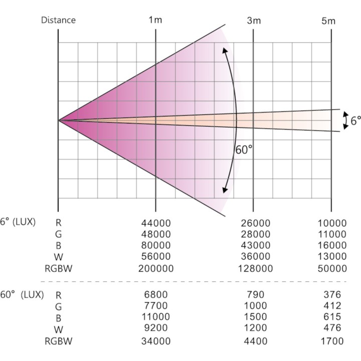AFX - BEEDREAM-1940RGB