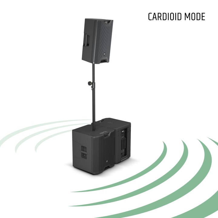 LD Systems - ICOA SUB 15 A