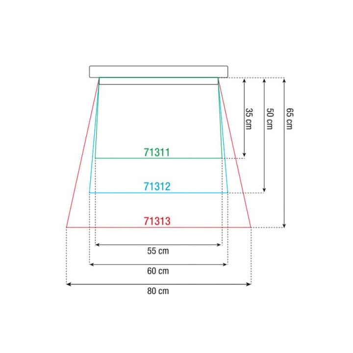 Showtec - Showtec RainCover 60cm - Accesorios - Robots e Scanners | Z-Bombilla