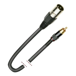 Work - MK 33 - Os Cabo de Áudio - Canon - RCA | Z-Bombilla