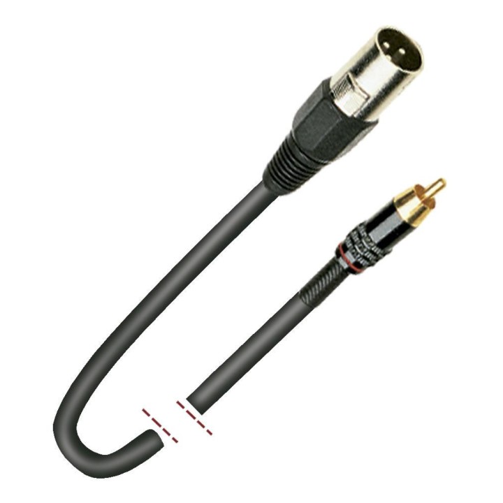 Work - MK 33 - Câble Audio - Canon - RCA | Z-Bombilla