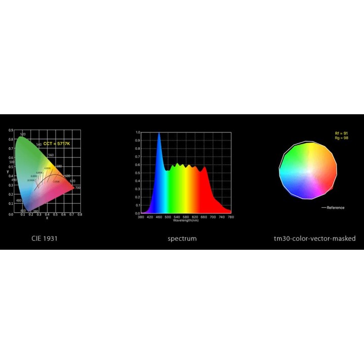 Aputure - LS C300 d v-mount KIT - Focos TV | Z-Bombilla
