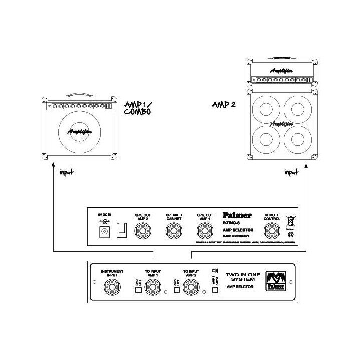 Palmer MI - PTINOS - Pedals | Z-Bombilla