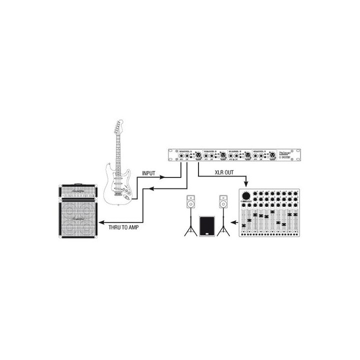 Palmer Pro - PAN03PASS - Inject Box | Z-Bombilla