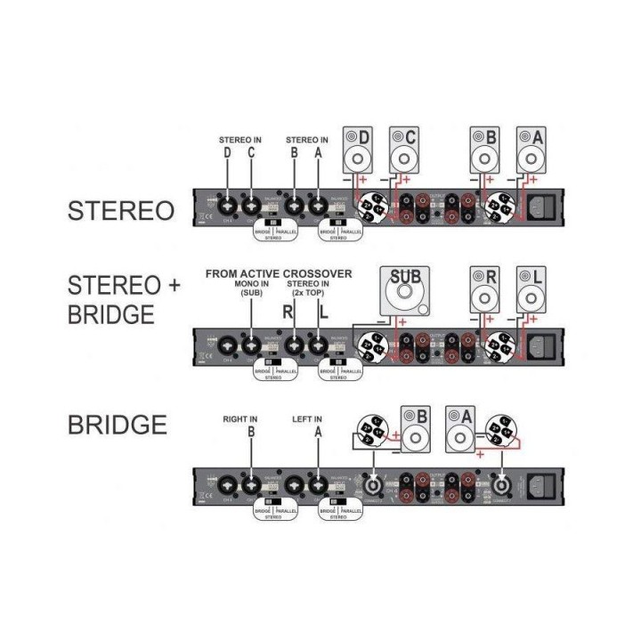 JBsystems - AMP-150.4 - Amplificador de Som - 1w a 150w @8 Ohm | Z-Bombilla