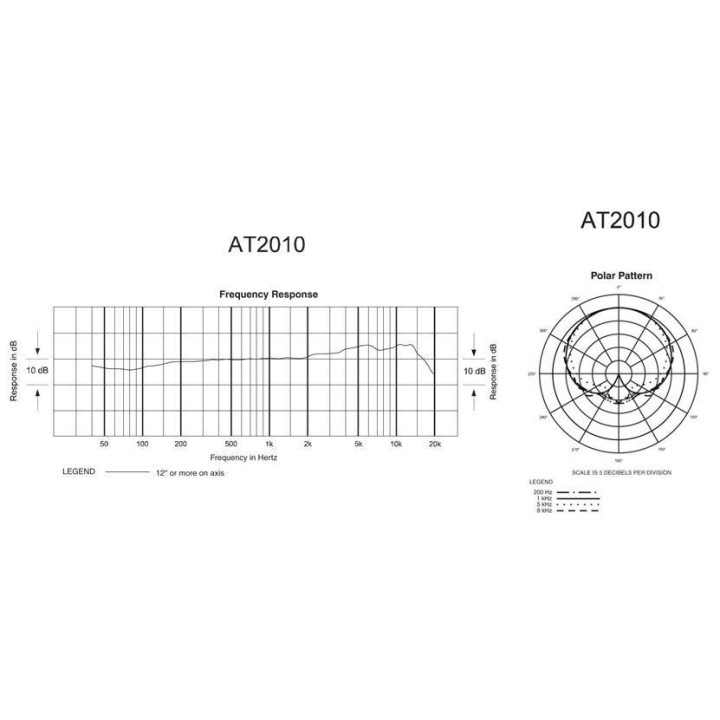 Audio-Technica - AT2010 - Condenser Microphone | Z-Bombilla