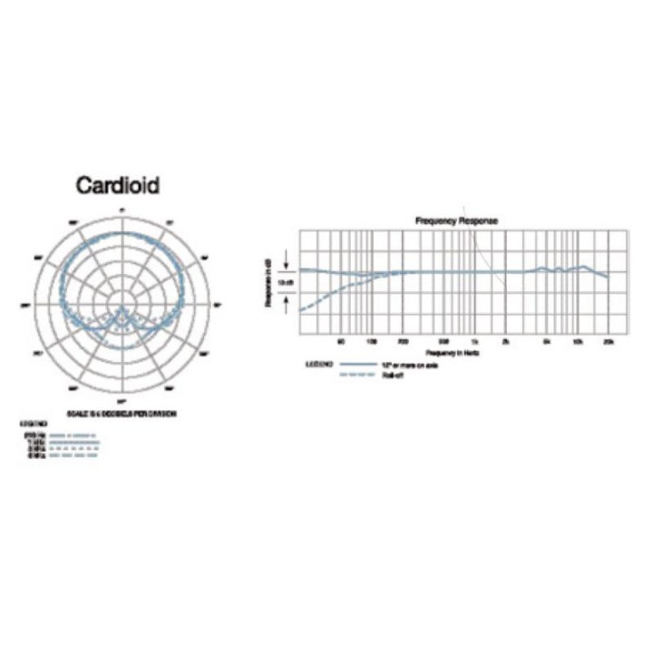 Audio-Technica - AT4051b - Condenser Microphone | Z-Bombilla