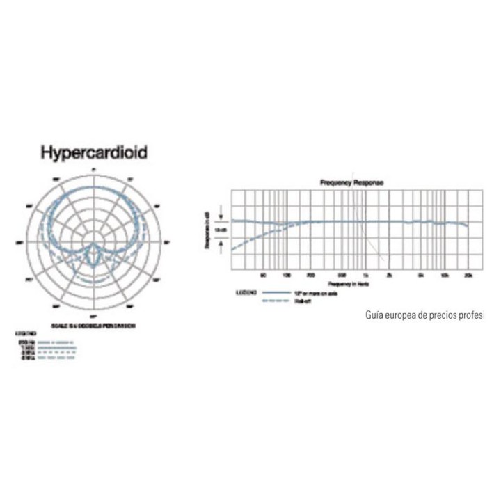 Audio-Technica - AT4053b - Microfono a Condensatore | Z-Bombilla