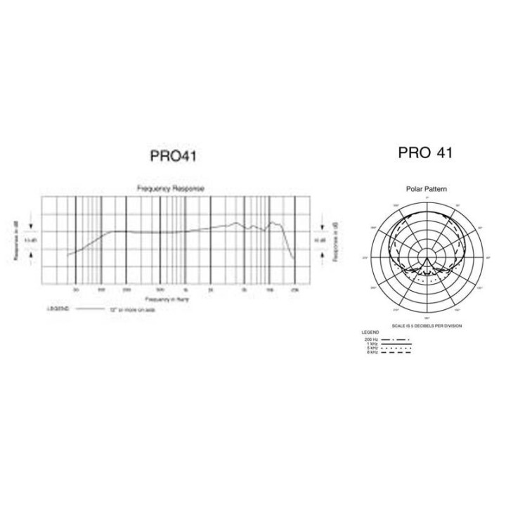 Audio-Technica - PRO41 - Microfono Dinamici | Z-Bombilla