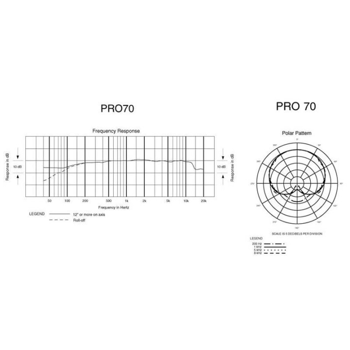 Audio-Technica - PRO70 - Microfone de Lapela | Z-Bombilla