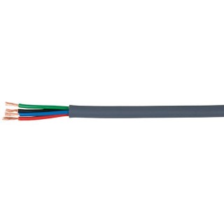 Dap Audio - LED Control Cable RGB - Mangueira de LED | Z-Bombilla