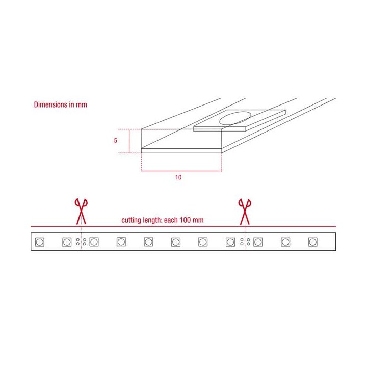 Artecta - Havana Jade 6000K 60-24V - Striscia led flessibile | Z-Bombilla
