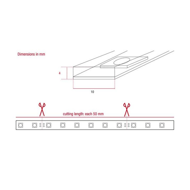 Artecta - Havana Jade 3000K 120-24V - Tira conduzida flexível | Z-Bombilla