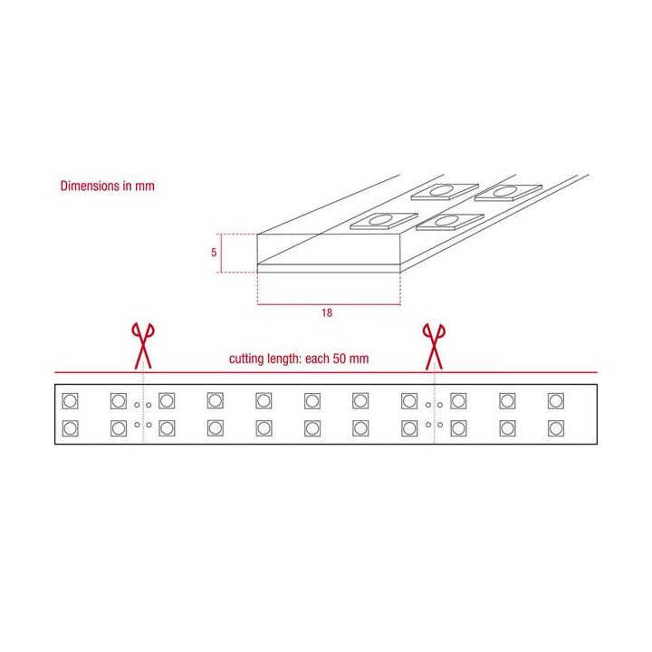 Artecta - Havana Jade 3000K 240-24V - Tira conduzida flexível | Z-Bombilla