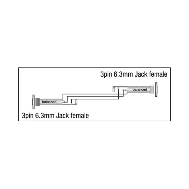 Dap Audio - XGA03 - Jack/F - Jack/F - Adattatore Audio Economic | Z-Bombilla