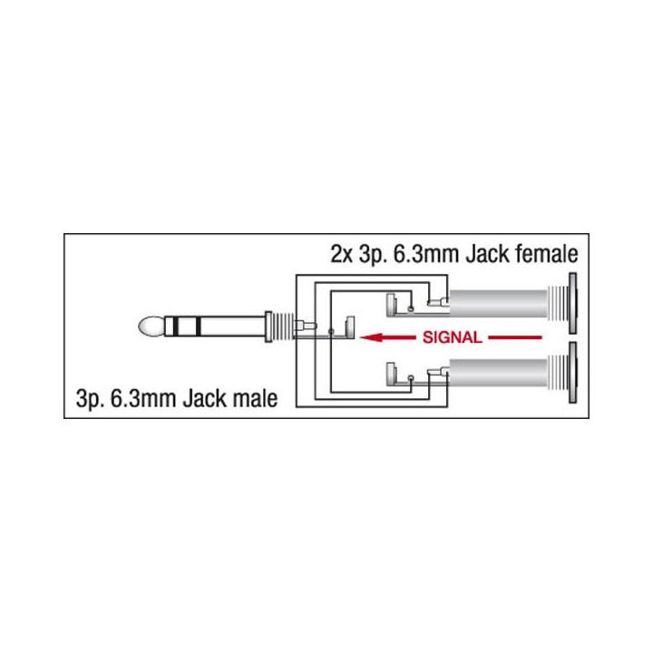 Dap Audio - XGA20 - Jack/M stereo - 2 x Jack/F - Audio Adapter Economic | Z-Bombilla