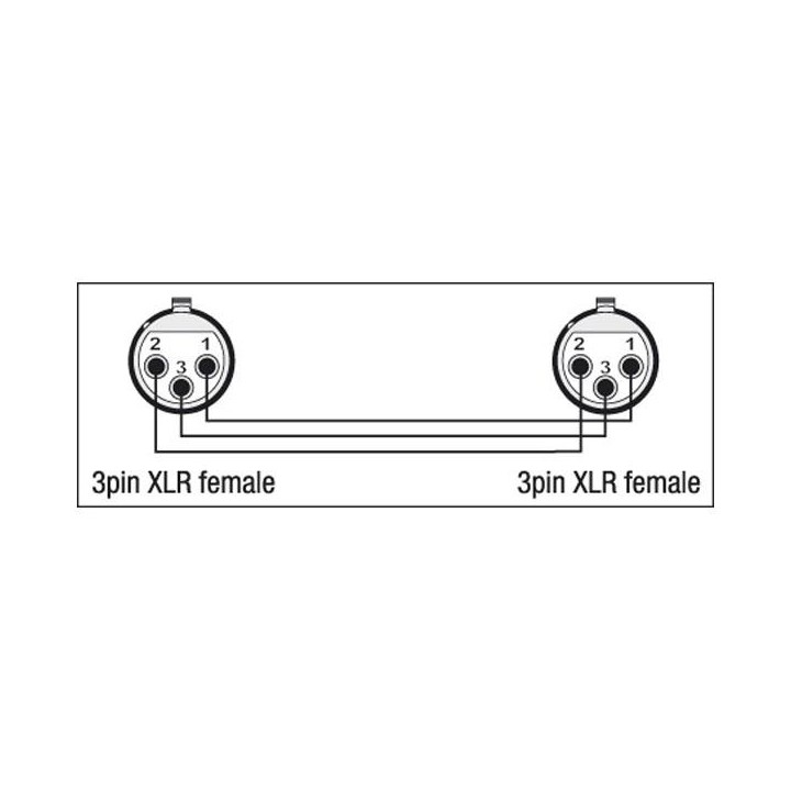 Dap Audio - XGA21 - XLR/F 3p. - XLR/F 3p. - Adaptador d'Àudio Economic | Z-Bombilla