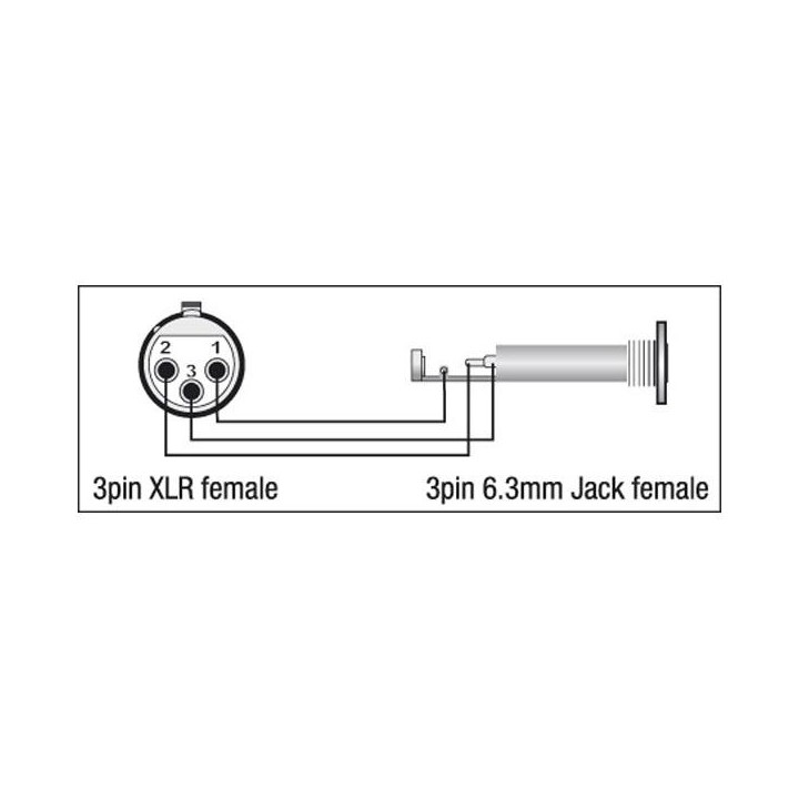 Dap Audio - XGA22 - XLR/F 3p. - Jack/F Balanced - Adaptador de Áudio Economic | Z-Bombilla
