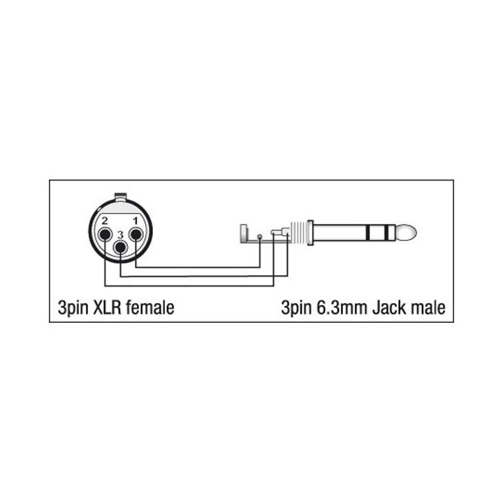 Dap Audio - XGA24 - XLR/F 3p. - Jack/M stereo - Adaptador de Áudio Economic | Z-Bombilla