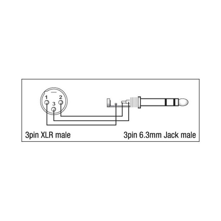 Dap Audio - XGA28 - XLR/M 3p. - Jack/M stereo - Adattatore Audio Economic | Z-Bombilla