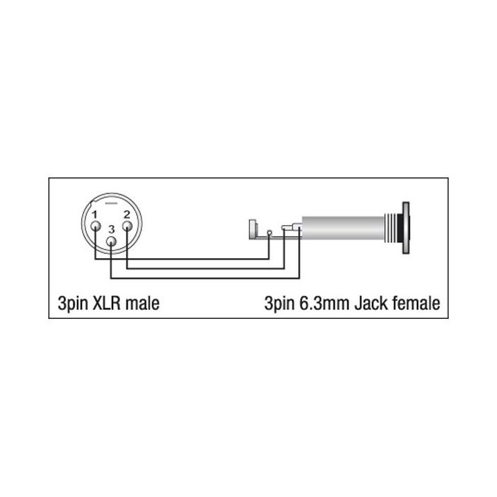 Dap Audio - XGA35 - XLR/M 3p. - Jack/F Balanced - Adattatore Audio Economic | Z-Bombilla