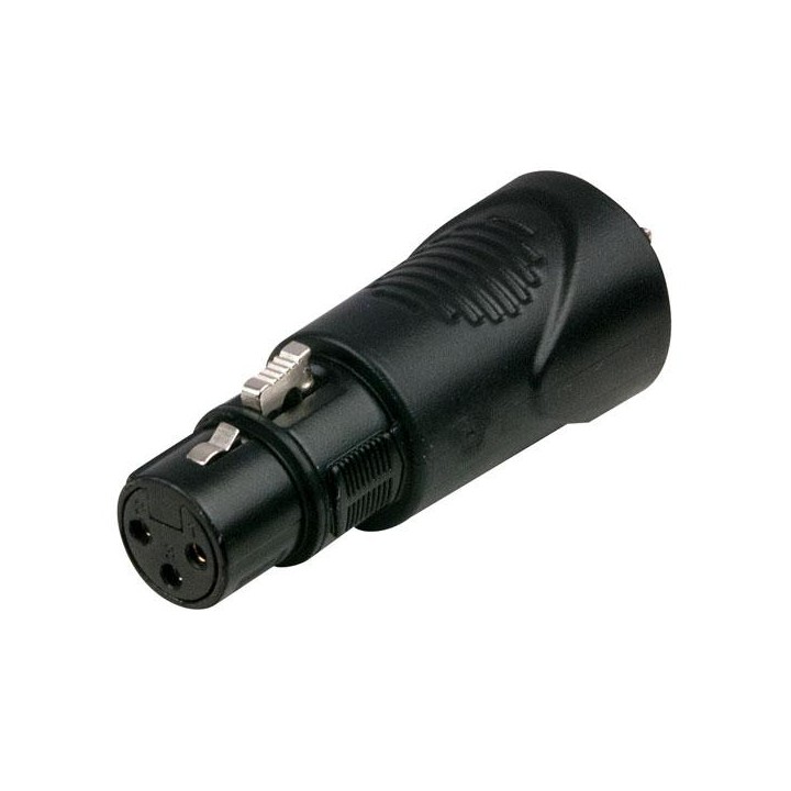 DMT - XLR Female 3 pole to RJ45 female - Cable XLR DMX | Z-Bombilla