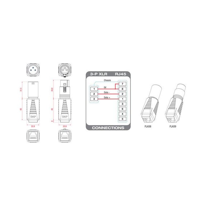 DMT - XLR Female 3 pole to RJ45 female - Cable XLR DMX | Z-Bombilla