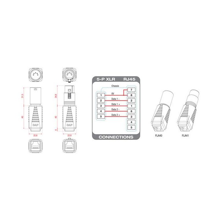 DMT - XLR Male 5 pole to RJ45 female - Cable XLR DMX | Z-Bombilla