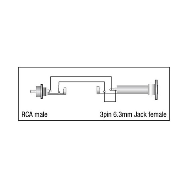 Dap Audio - XGA05 - RCA/M - Jack/F - Audio Adapter Economic | Z-Bombilla