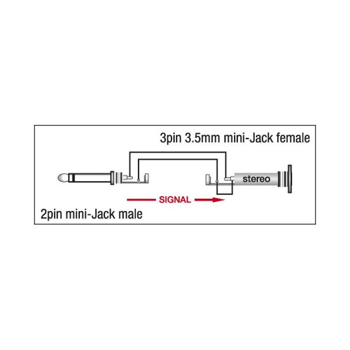 Dap Audio - XGA07 - Mini Jack/M mono - Mini Jack/F - Audio Adapter Economic | Z-Bombilla