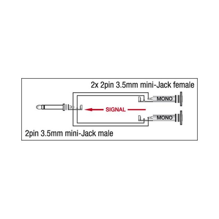 Dap Audio - XGA14 - Mini Jack/M mono - 2 x Mini Jack/F - Adattatore Audio Economic | Z-Bombilla