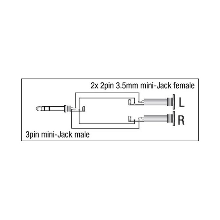 Dap Audio - XGA16 Mini Jack/M -2xMini Jack/F - Adattatore Audio Economic | Z-Bombilla