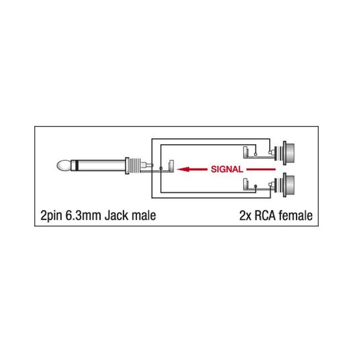 Dap Audio - XGA19 - Jack/M mono - 2 x RCA/F - Adattatore Audio Economic | Z-Bombilla