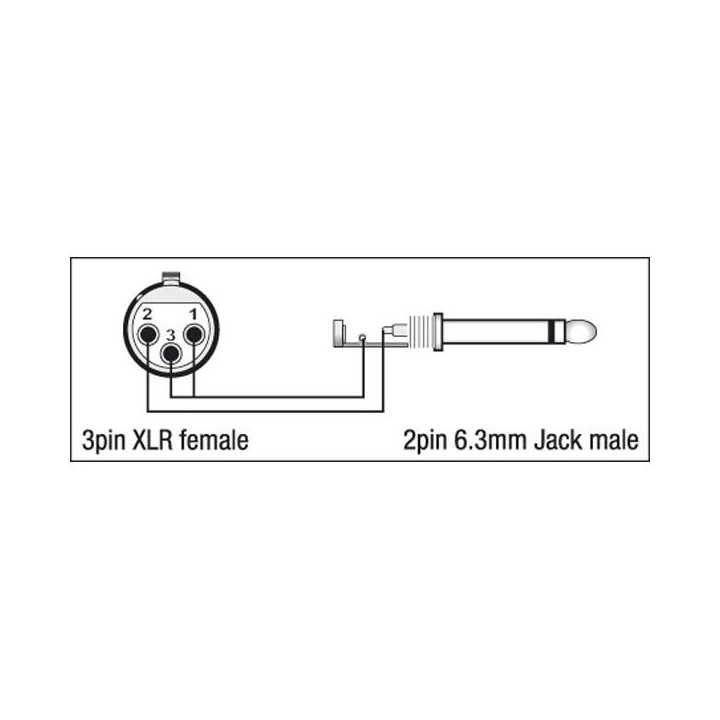 Dap Audio - XGA23 - XLR/F 3p. - Jack/M mono - Adattatore Audio Economic | Z-Bombilla