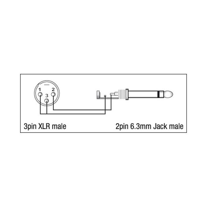 Dap Audio - XGA27 - XLR/M 3p. - Jack/M mono - Adattatore Audio Economic | Z-Bombilla