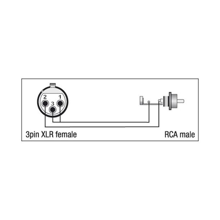Dap Audio - XGA31 - XLR/F 3p. - RCA/M - Adattatore Audio Economic | Z-Bombilla