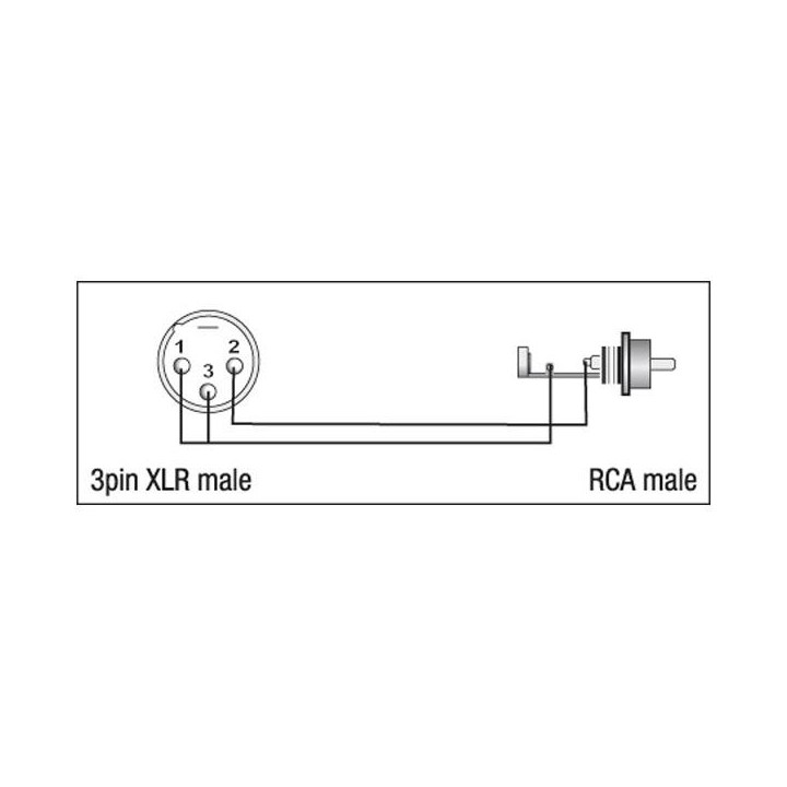 Dap Audio - XGA32 - XLR/M 3p. - RCA/M - Adattatore Audio Economic | Z-Bombilla