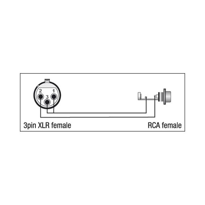 Dap Audio - XGA33 - XLR/F 3p. - RCA/F - Adattatore Audio Economic | Z-Bombilla