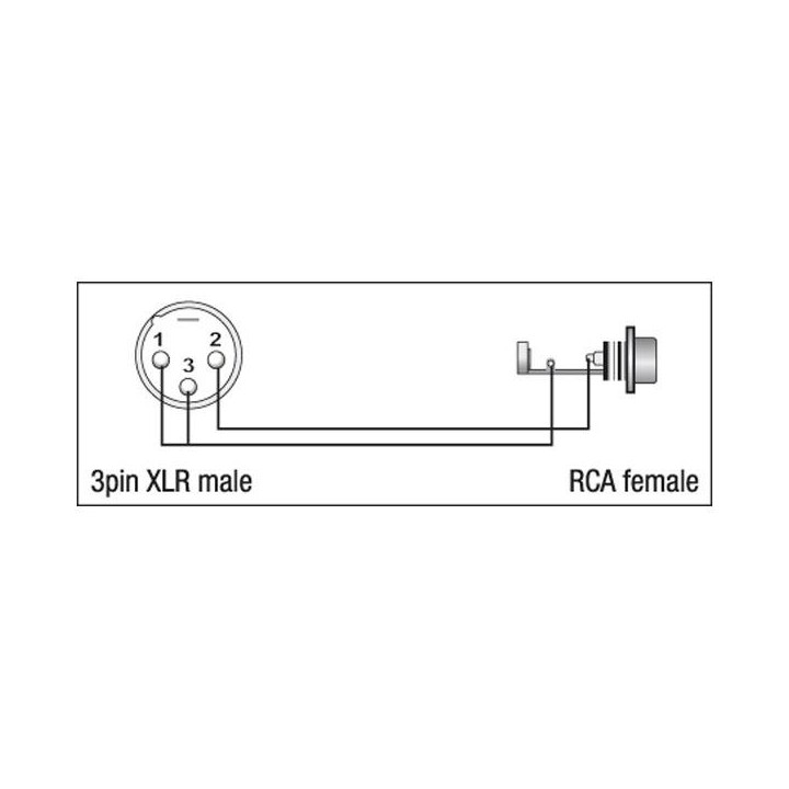 Dap Audio - XGA34 - XLR/M 3p. - RCA/F - Adattatore Audio Economic | Z-Bombilla
