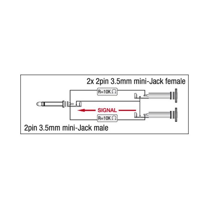 Dap Audio - XGA40 - Mini Jack/M - 2 x Mini Jack/F - Adattatore Audio Economic | Z-Bombilla