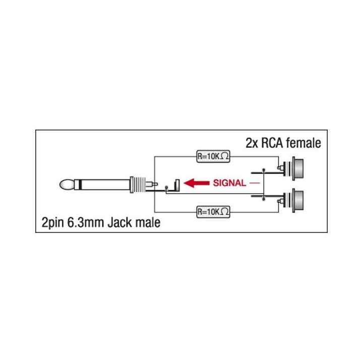 Dap Audio - XGA41 - Jack/M mono - 2 x RCA/F - Adattatore Audio Economic | Z-Bombilla