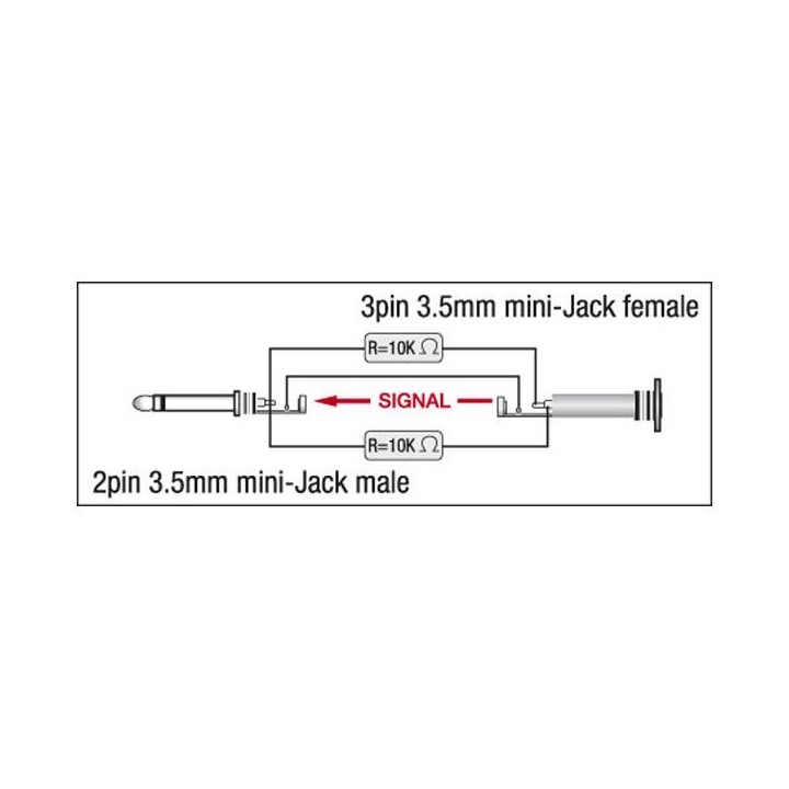 Dap Audio - XGA43 - Mini Jack/M mono > Mini Jack/F - Adattatore Audio Economic | Z-Bombilla
