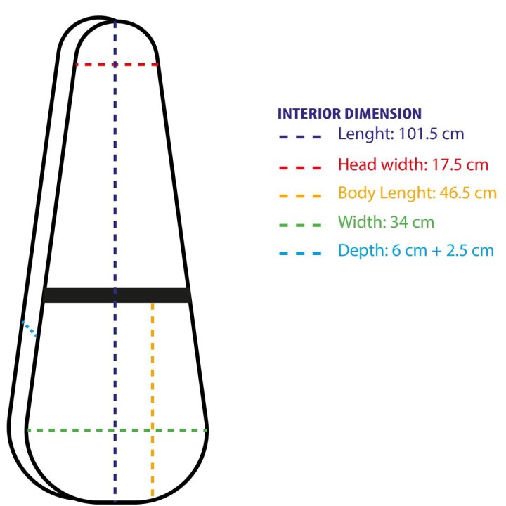 Sound Sation - ASTUCCIO SOUNDSATION A GOCCIA DH - Estoig per a Guitarra clàssica | Z-Bombilla